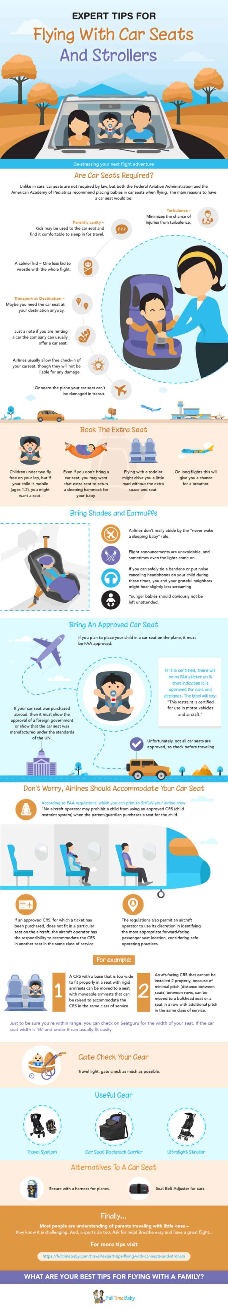 Expert Tips For Flying With Car Seats And Strollers Full Time Baby