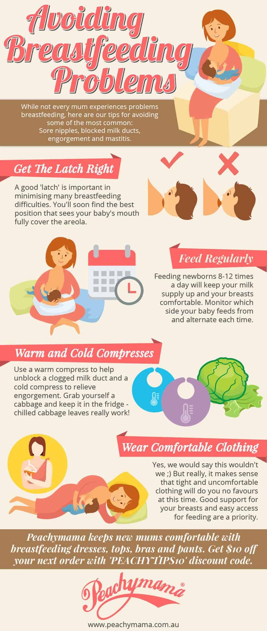 Avoiding Breastfeeding Problems Infographic